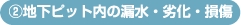 カウテック事例紹介　２−２．地下ピット内の漏水、劣化・損傷